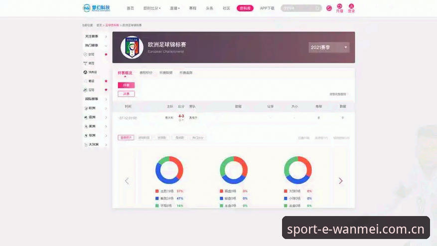 完美体育专业竞猜操作教程：从下载安装到实时数据分析全流程